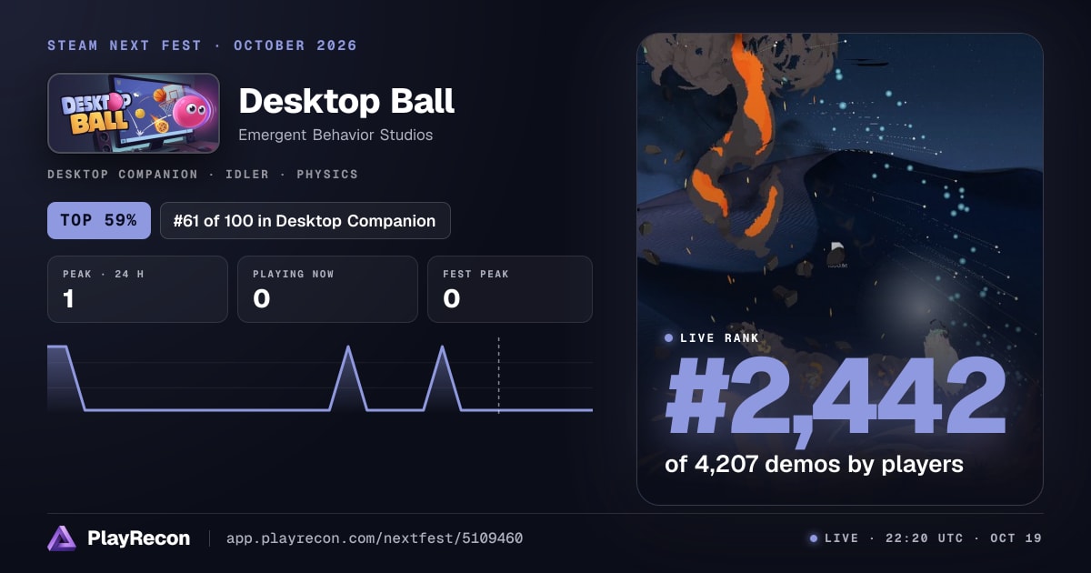 Desktop Ball im Steam Next Fest