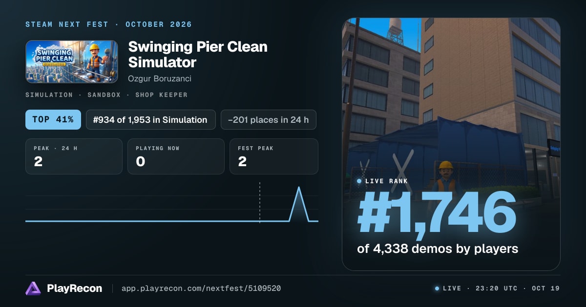 Swinging Pier Clean Simulator en el Steam Next Fest