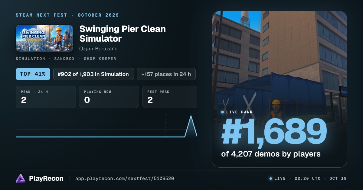 Swinging Pier Clean Simulator au Steam Next Fest