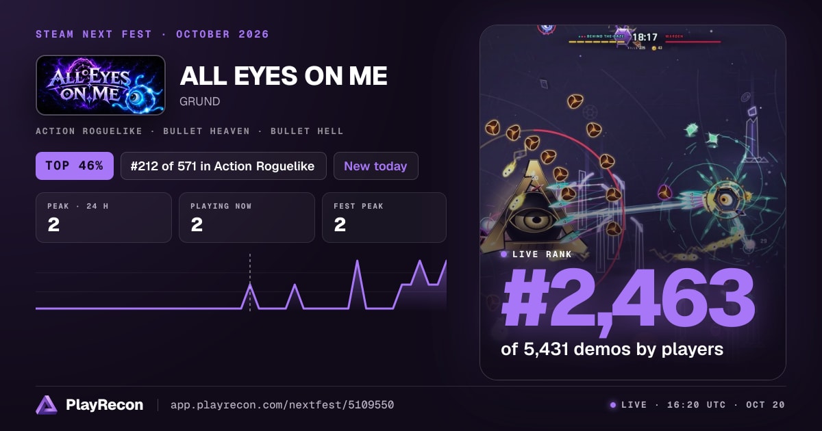 ALL EYES ON ME allo Steam Next Fest