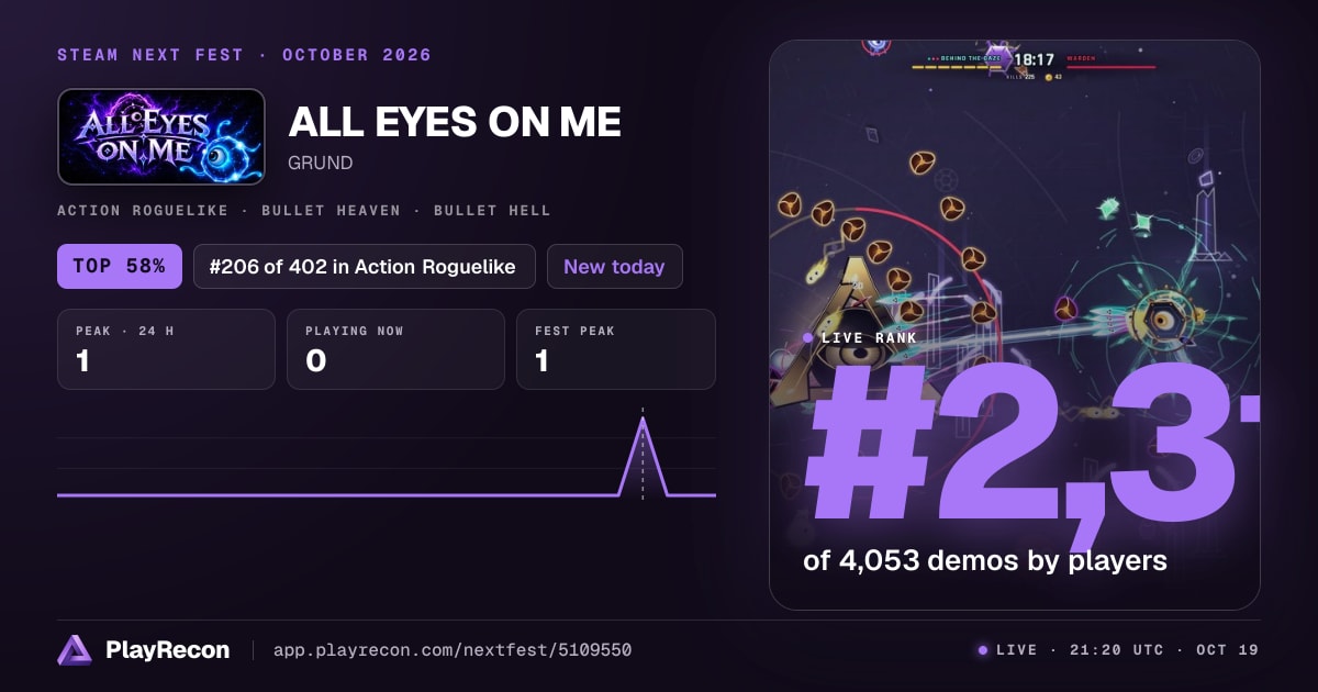 ALL EYES ON ME in Steam Next Fest