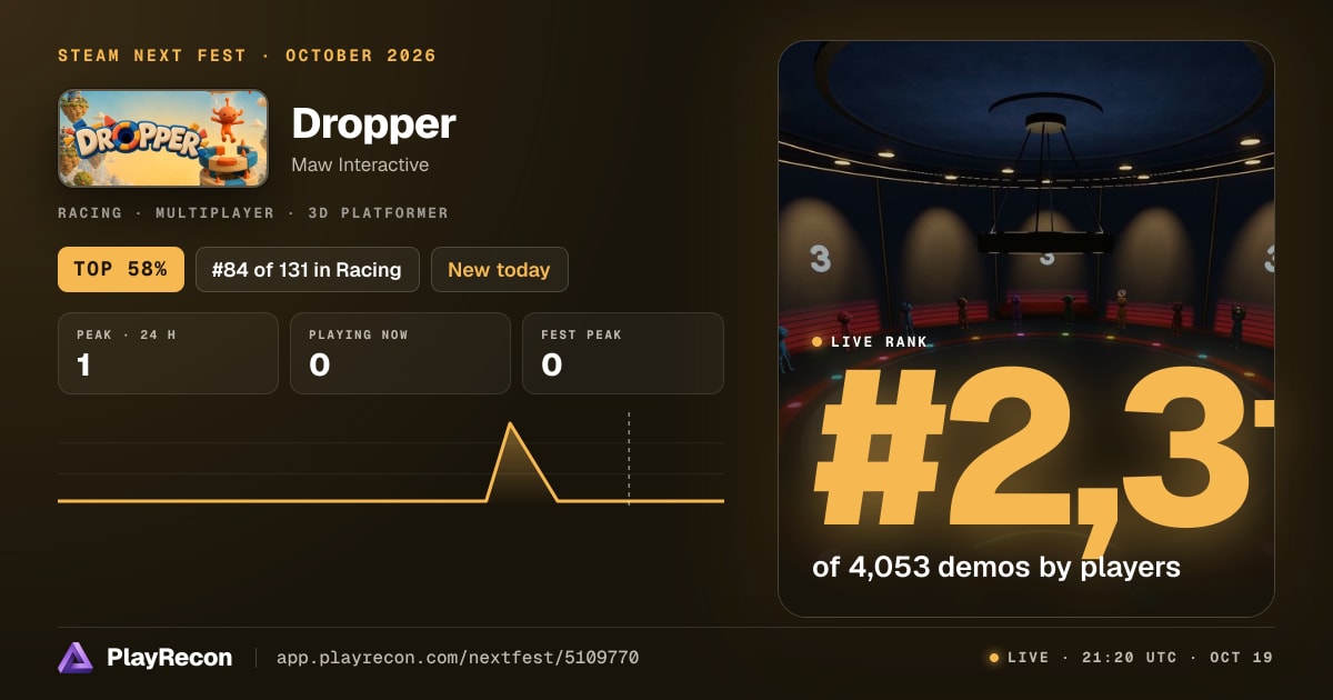 Dropper in Steam Next Fest