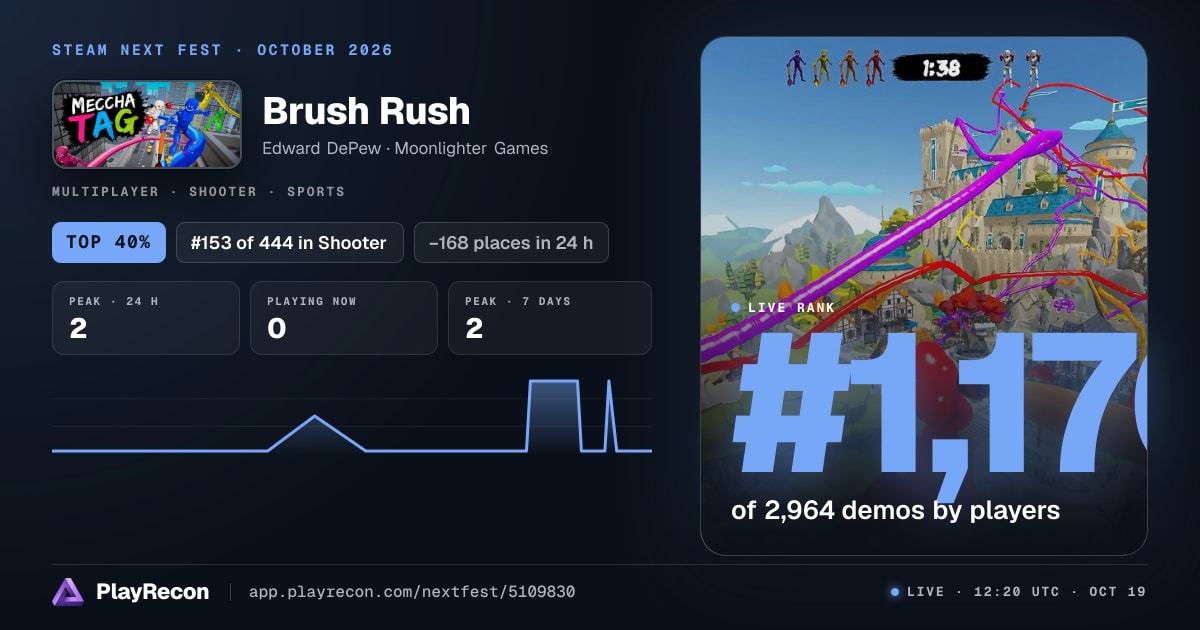 Brush Rush im Steam Next Fest