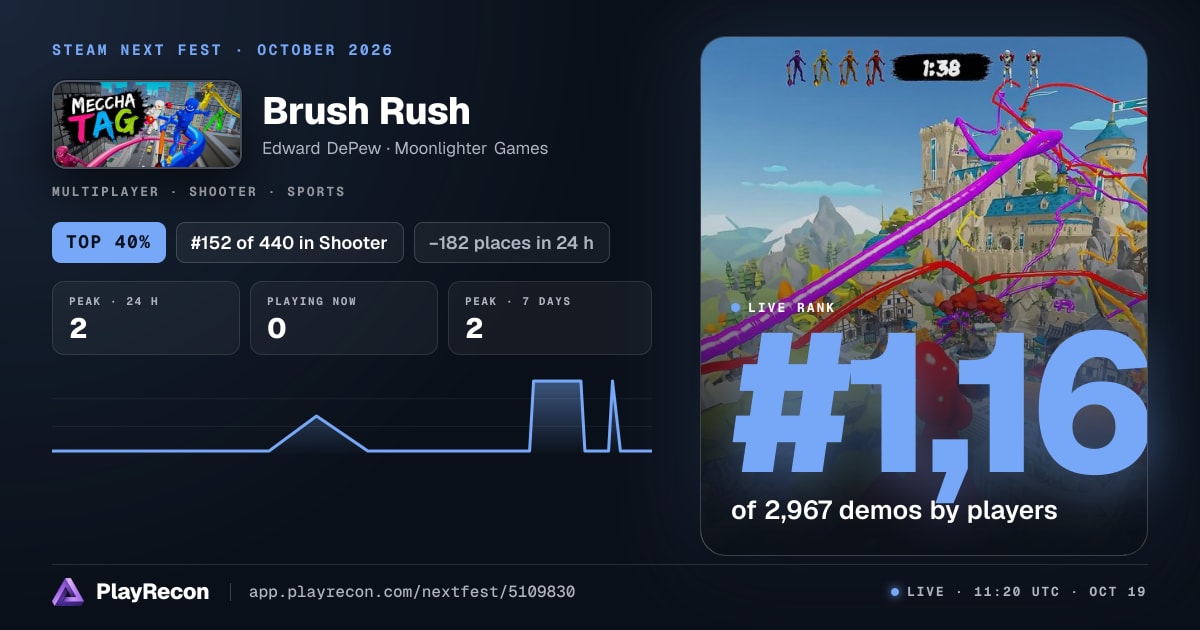 Brush Rush in Steam Next Fest