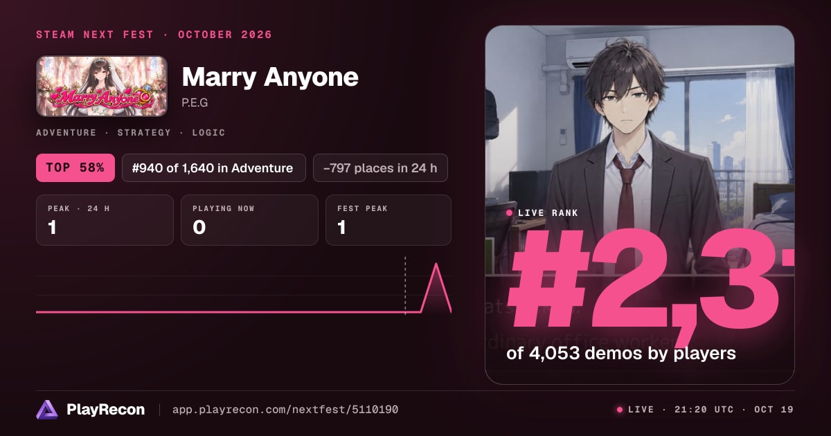 Marry Anyone in Steam Next Fest