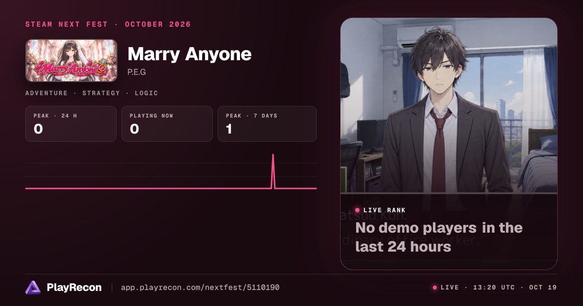 Marry Anyone im Steam Next Fest