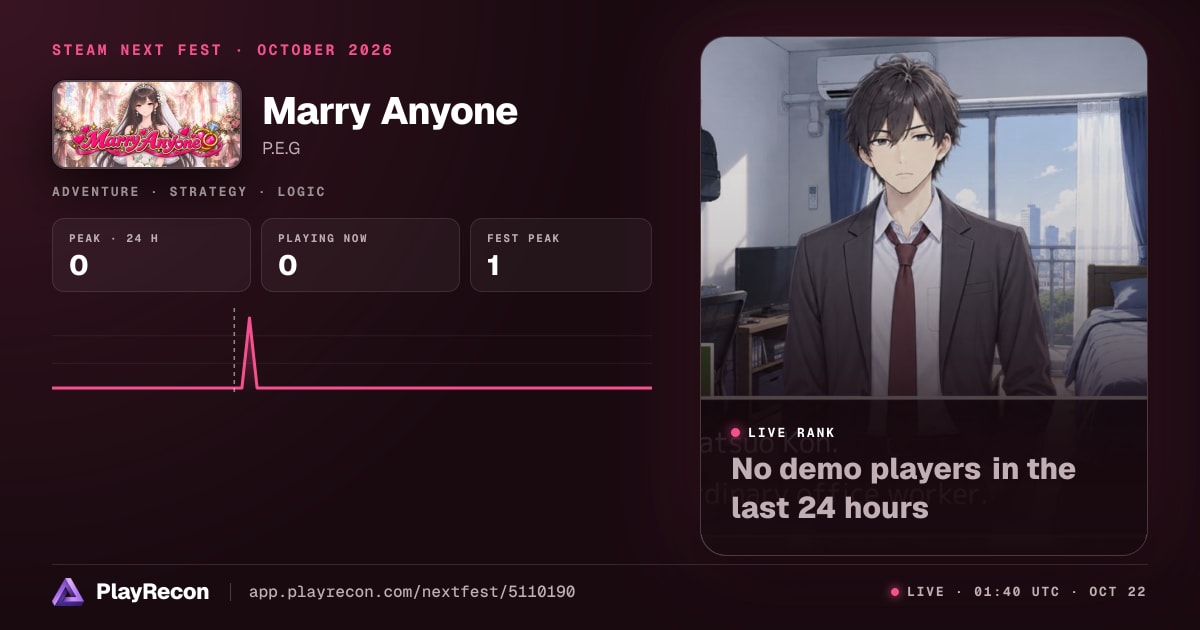 Marry Anyone на Steam Next Fest