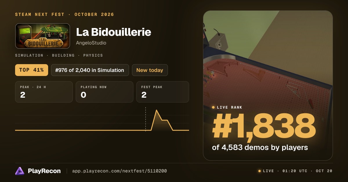 La Bidouillerie en el Steam Next Fest