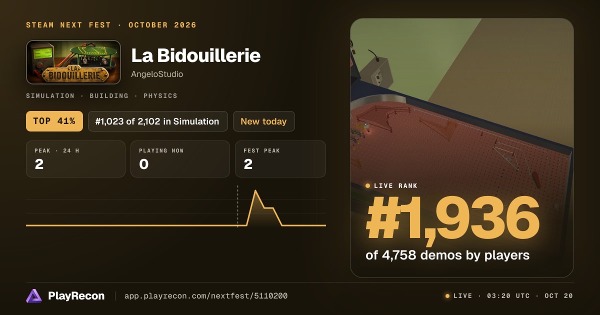 La Bidouillerie allo Steam Next Fest