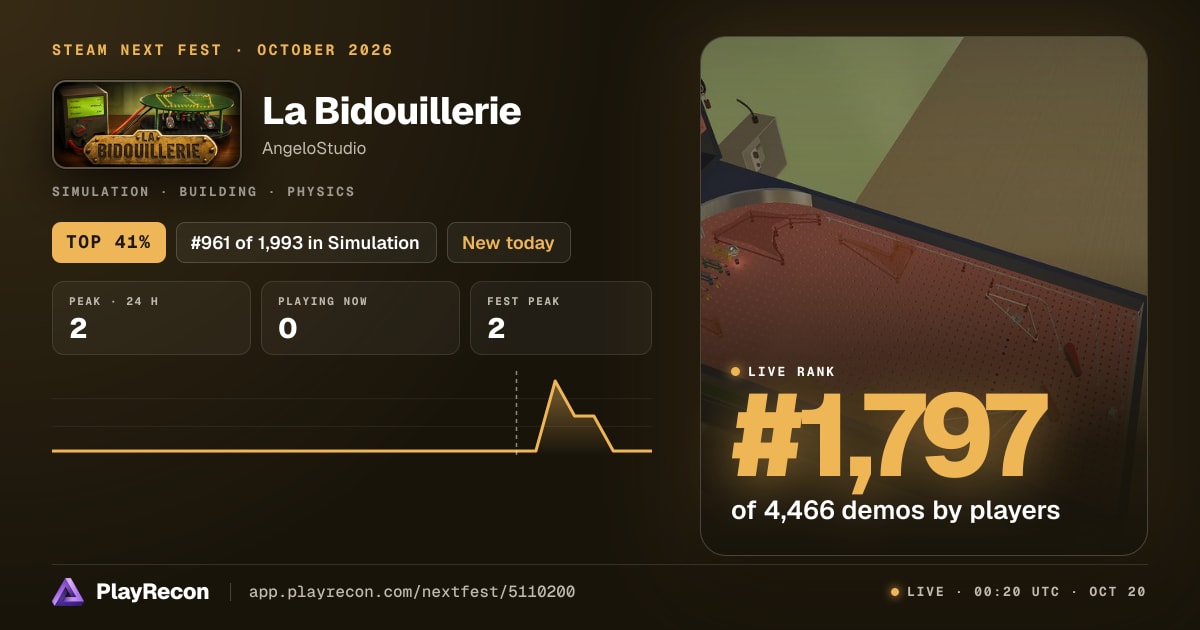 La Bidouillerie на Steam Next Fest