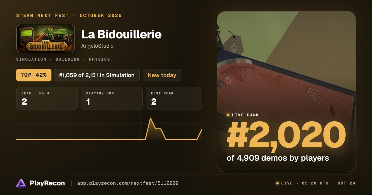 La Bidouillerie im Steam Next Fest