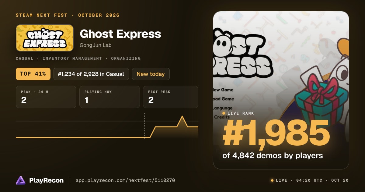 Ghost Express en el Steam Next Fest