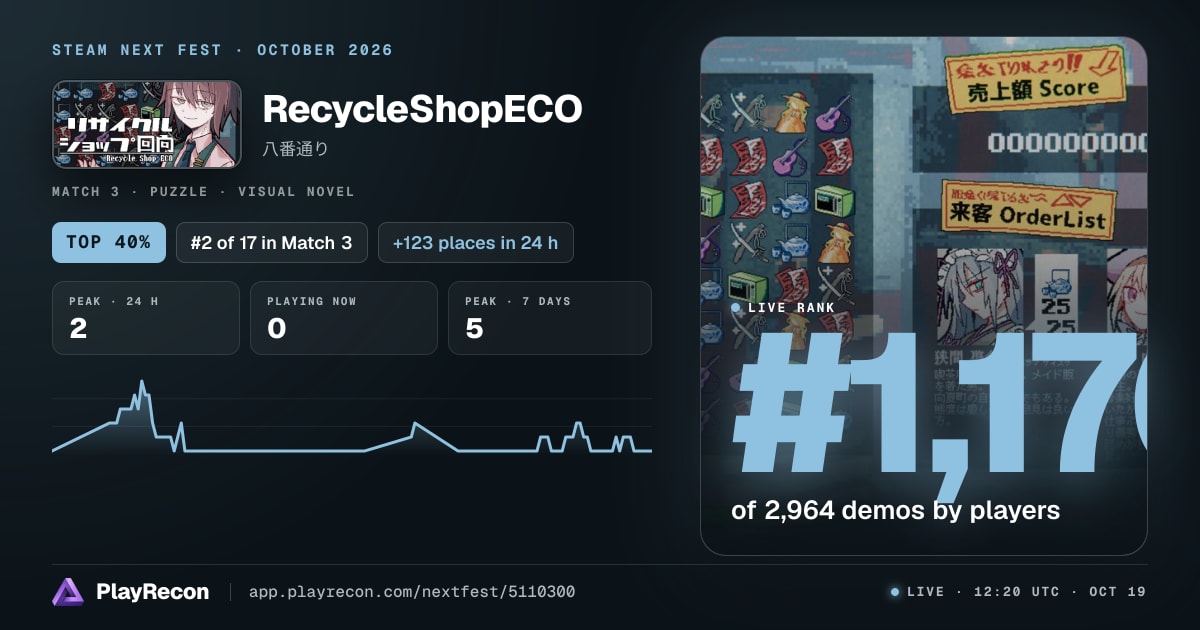 RecycleShopECO in Steam Next Fest