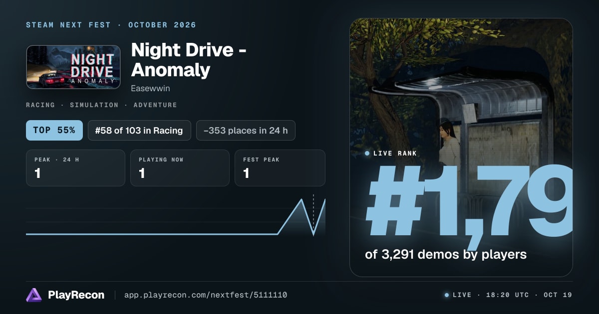 Night Drive - Anomaly in Steam Next Fest