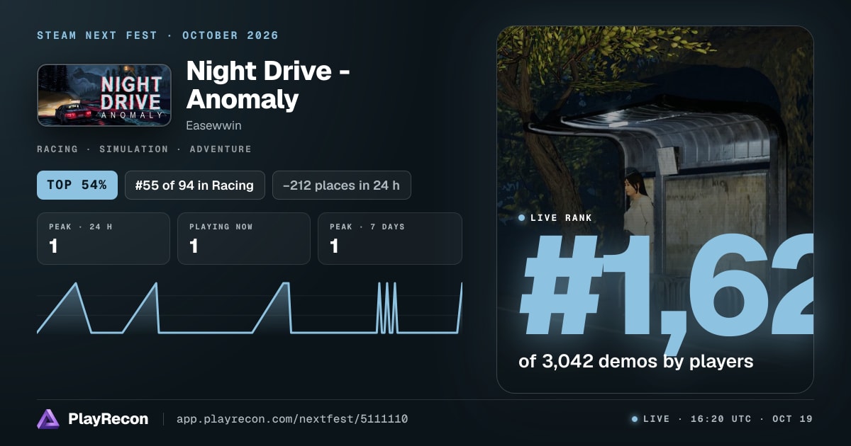 Night Drive - Anomaly im Steam Next Fest