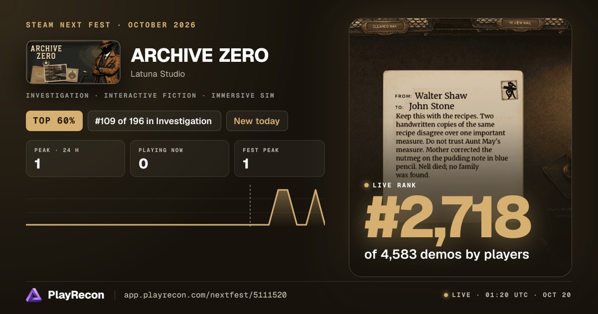 ARCHIVE ZERO на Steam Next Fest