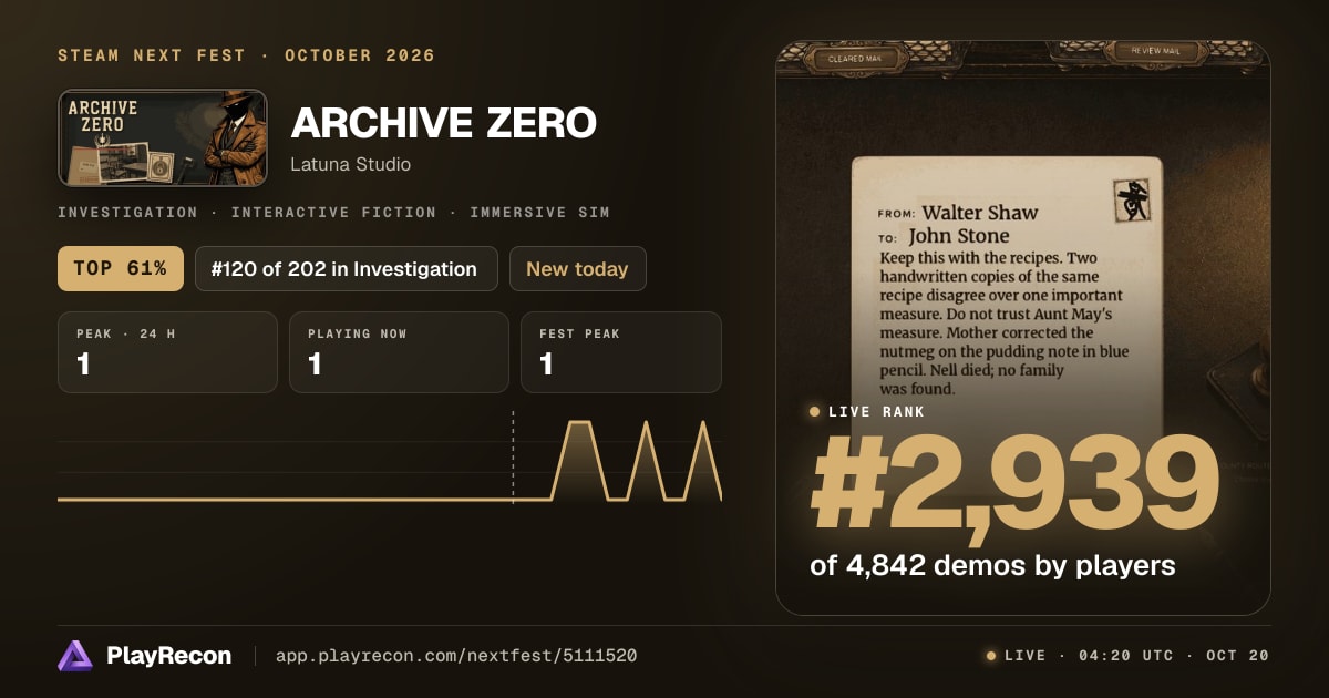 ARCHIVE ZERO en el Steam Next Fest