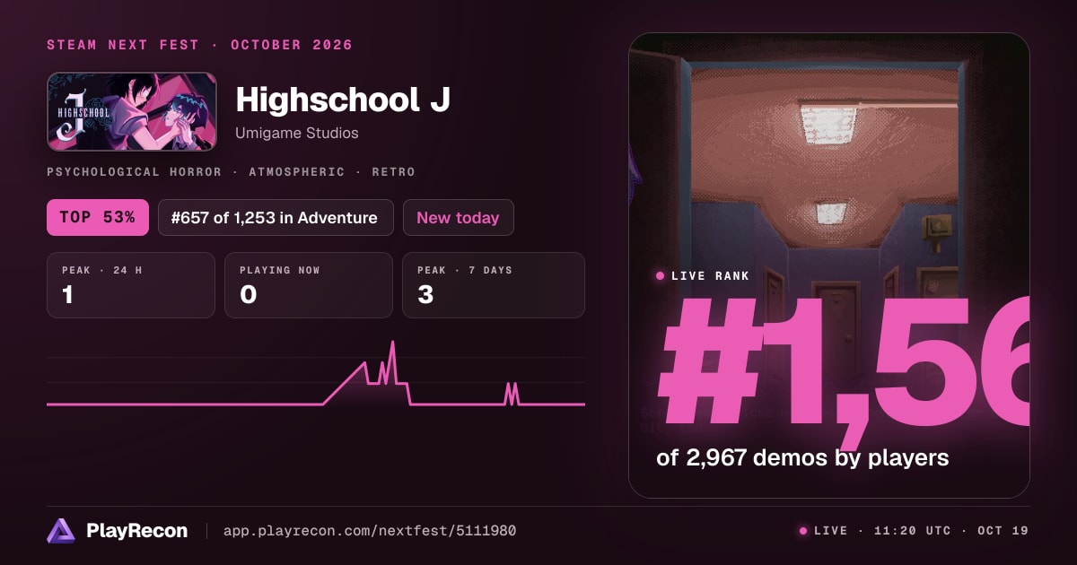 Highschool J in Steam Next Fest