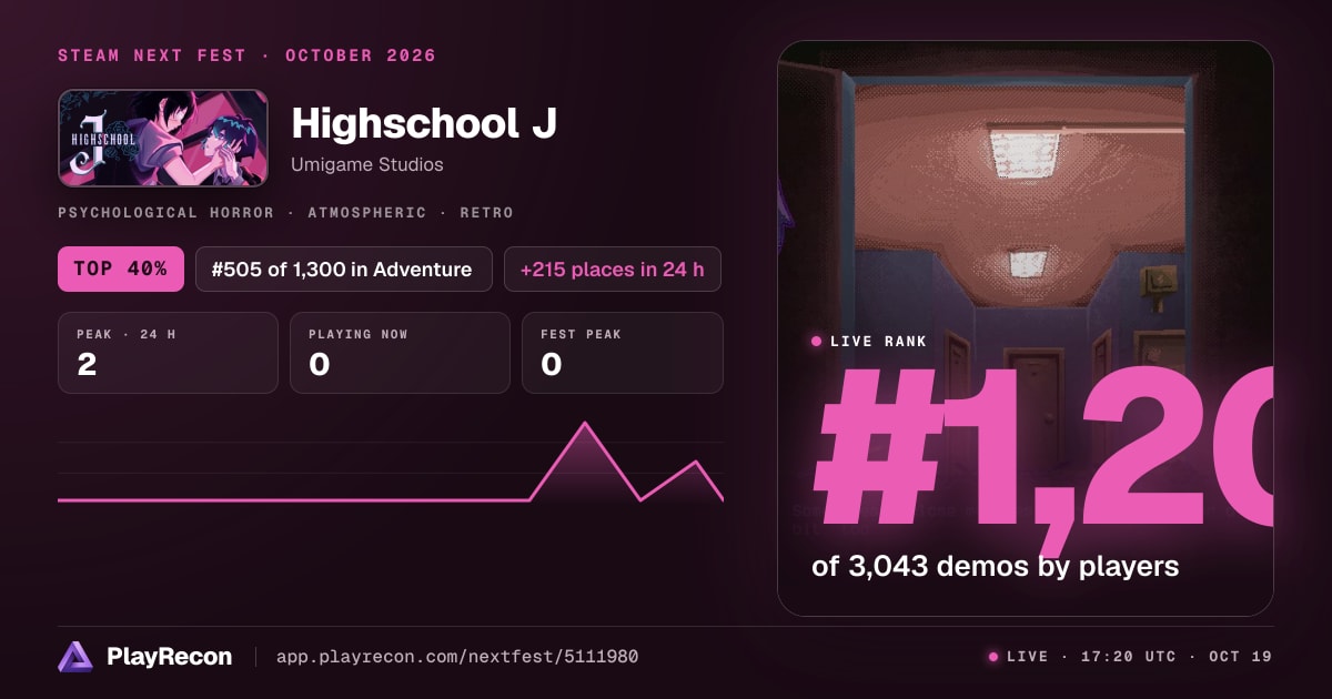 Highschool J au Steam Next Fest