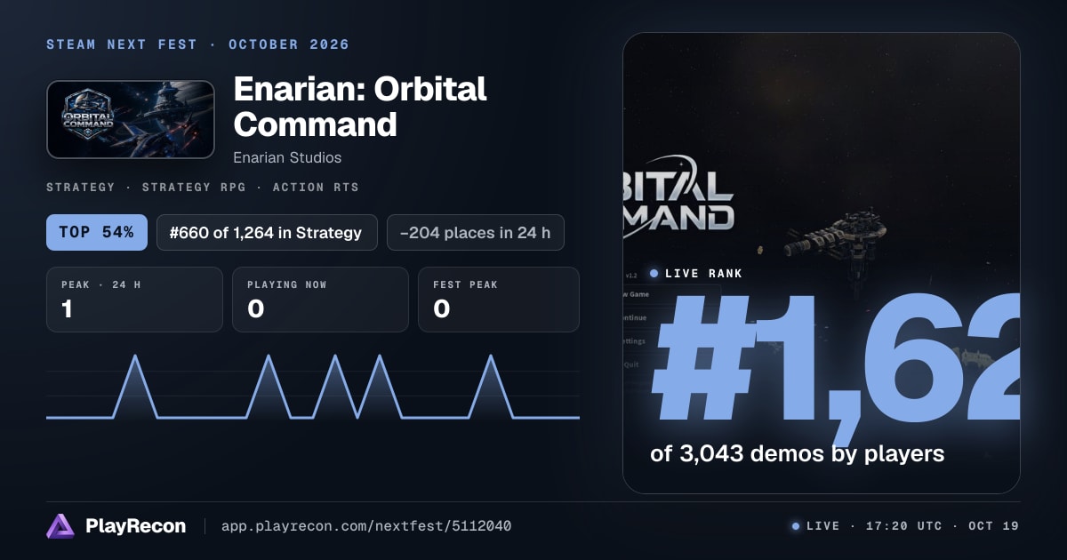 Enarian: Orbital Command in Steam Next Fest