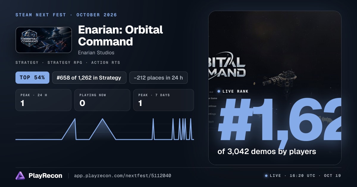 Enarian: Orbital Command im Steam Next Fest