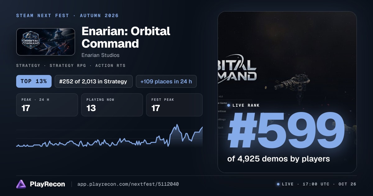 Enarian: Orbital Command allo Steam Next Fest