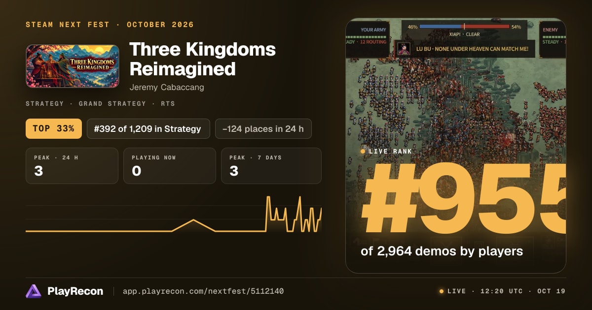 Three Kingdoms Reimagined au Steam Next Fest