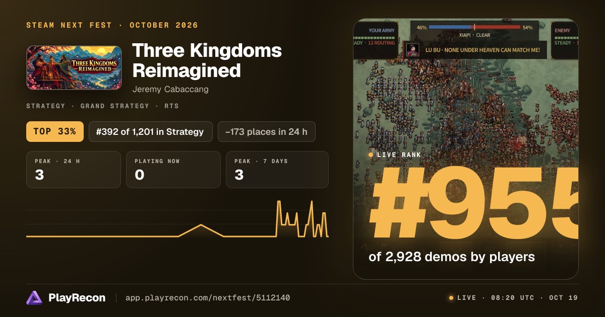 Three Kingdoms Reimagined in Steam Next Fest