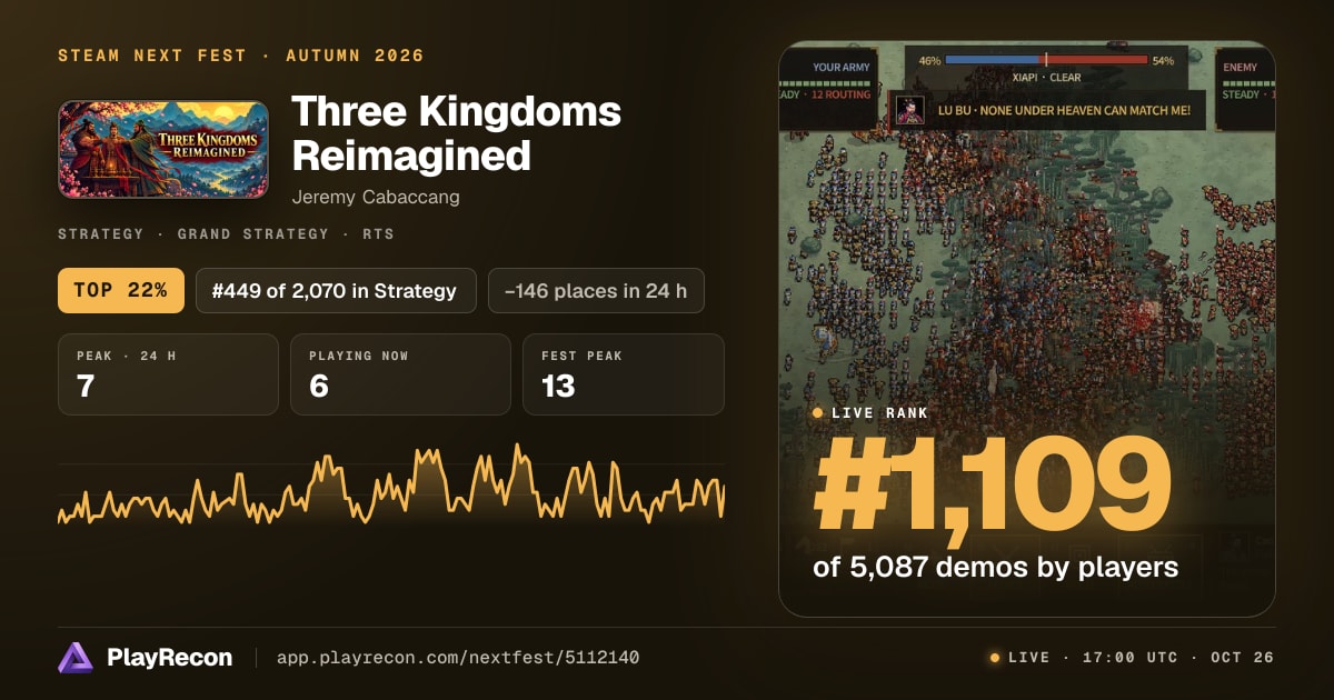 Three Kingdoms Reimagined au Steam Next Fest
