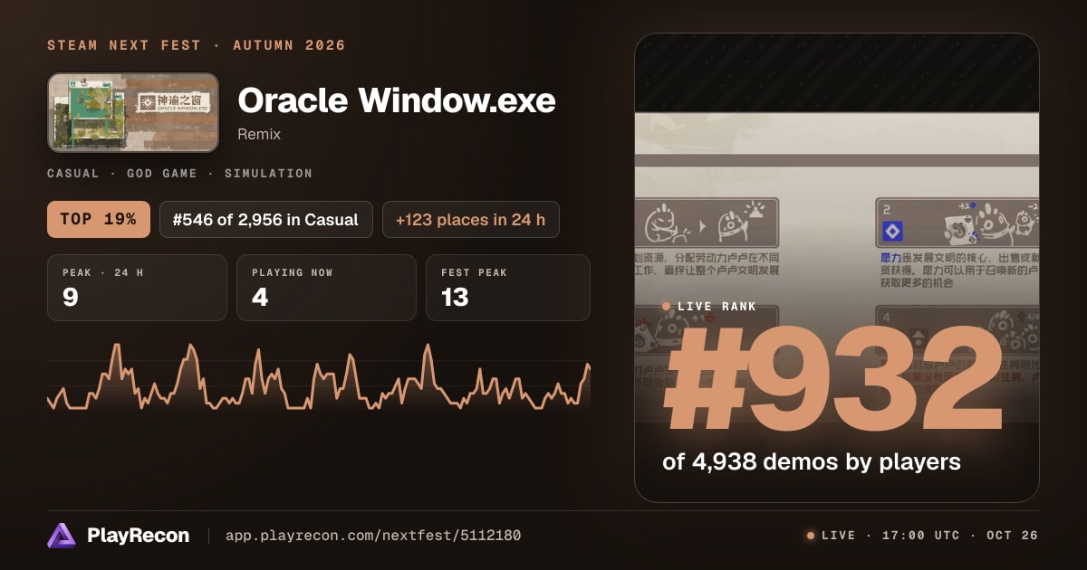 Oracle Window.exe en el Steam Next Fest