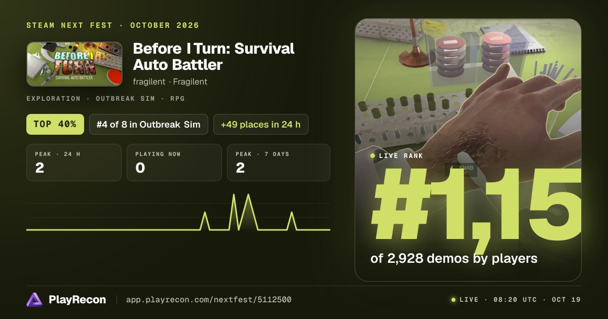 Before I Turn: Survival Auto Battler allo Steam Next Fest