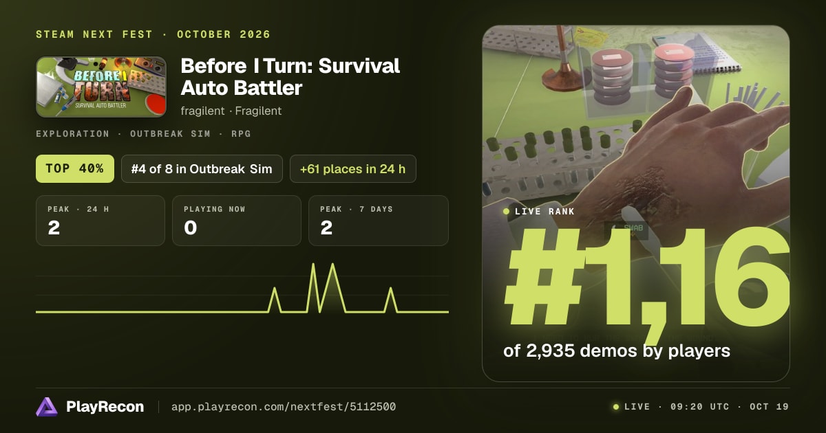 Before I Turn: Survival Auto Battler au Steam Next Fest