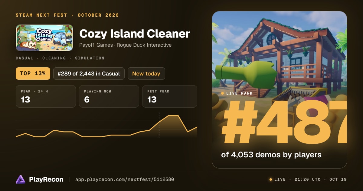 Cozy Island Cleaner en el Steam Next Fest