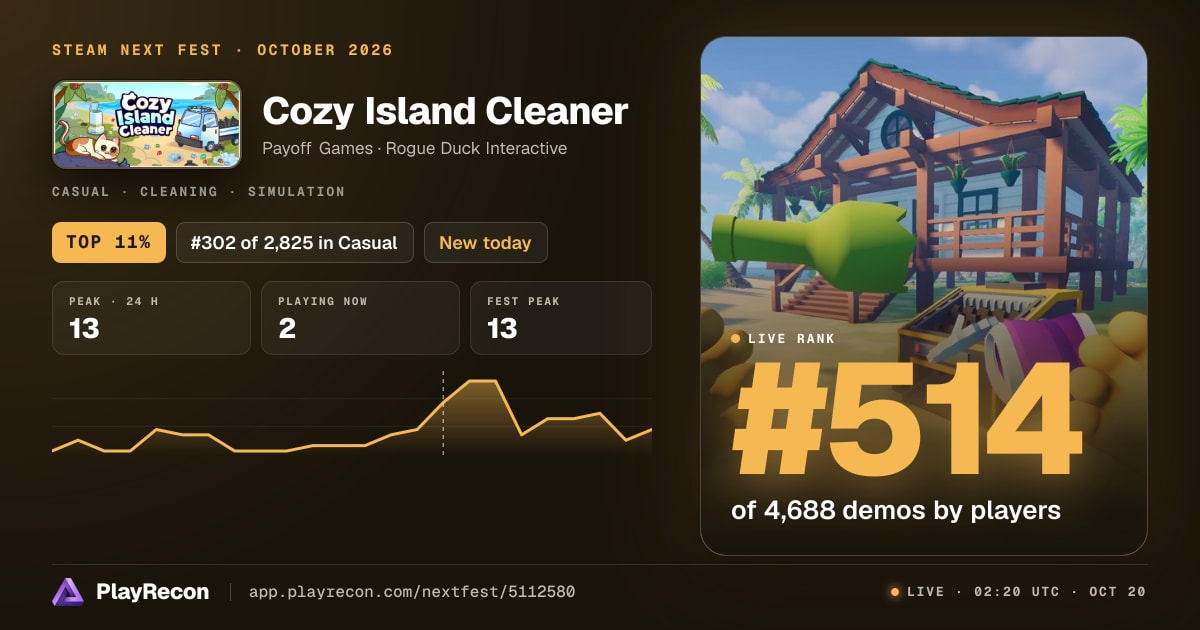 Cozy Island Cleaner in Steam Next Fest