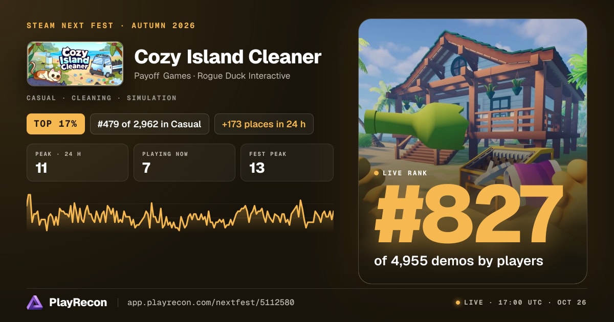 Cozy Island Cleaner in Steam Next Fest