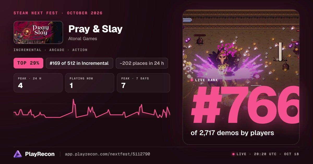 Pray & Slay in Steam Next Fest