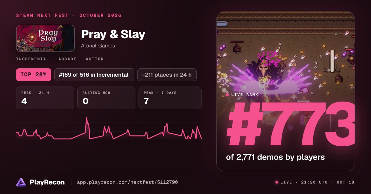 Pray & Slay en el Steam Next Fest