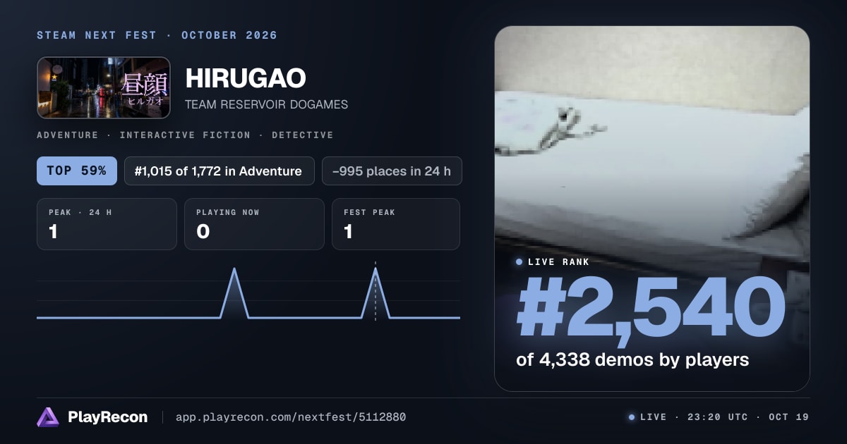 HIRUGAO in Steam Next Fest
