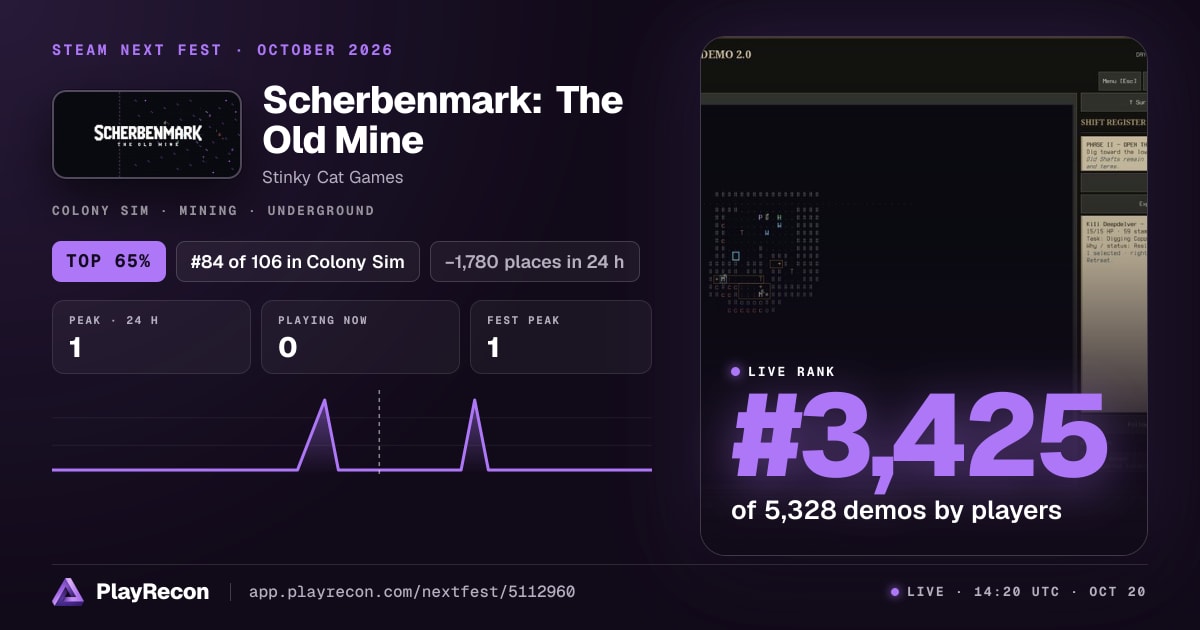 Scherbenmark: The Old Mine en el Steam Next Fest
