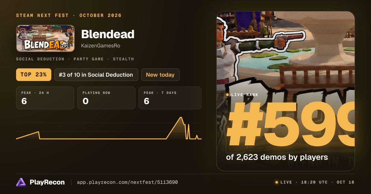 Blendead in Steam Next Fest