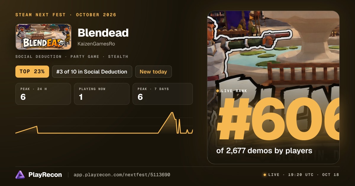 Blendead au Steam Next Fest