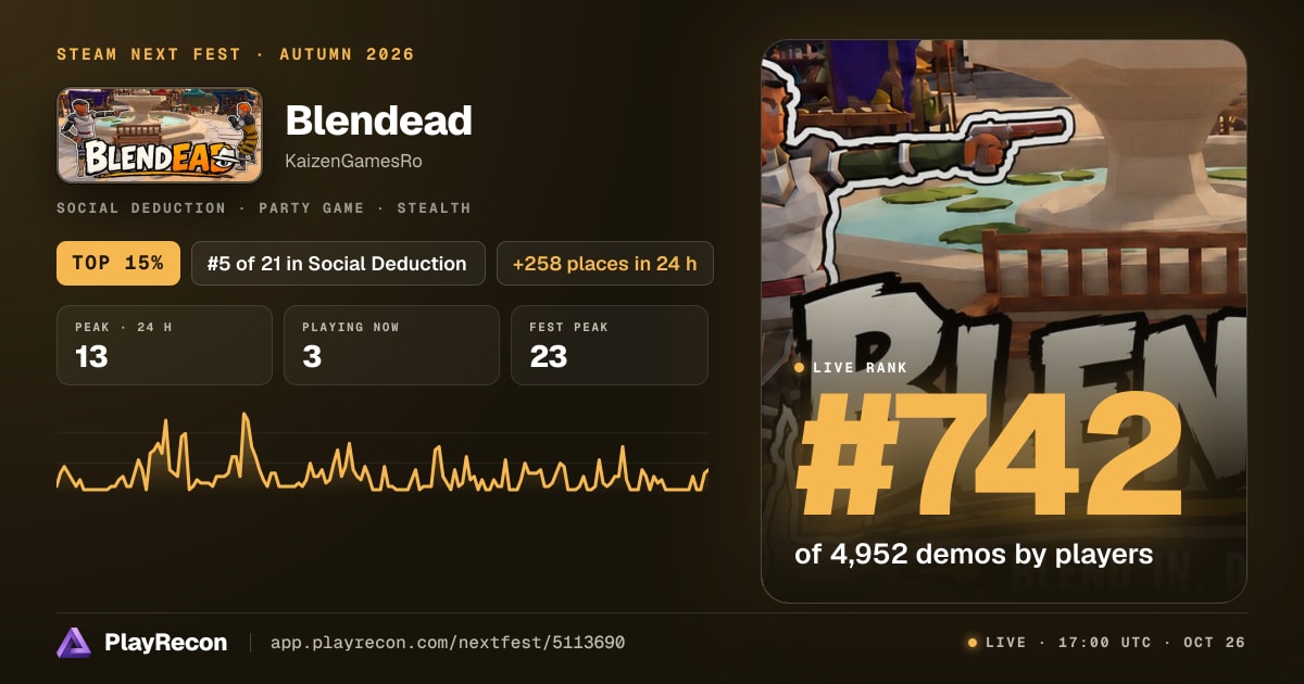 Blendead in Steam Next Fest