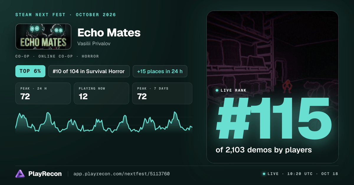 Echo Mates in Steam Next Fest