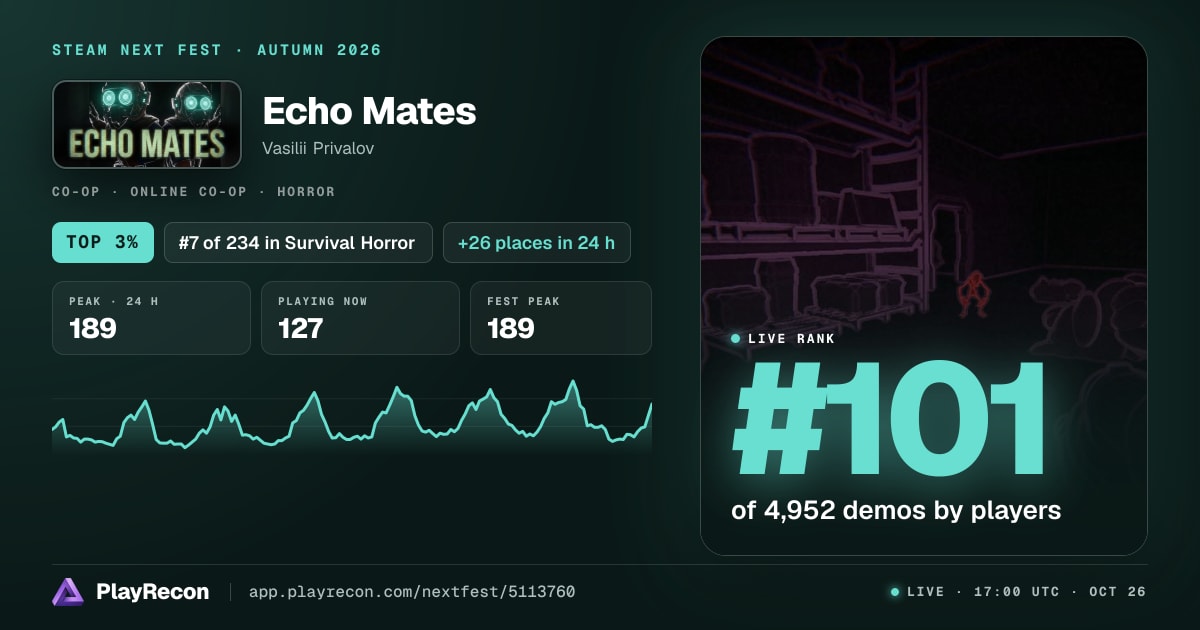 Echo Mates in Steam Next Fest