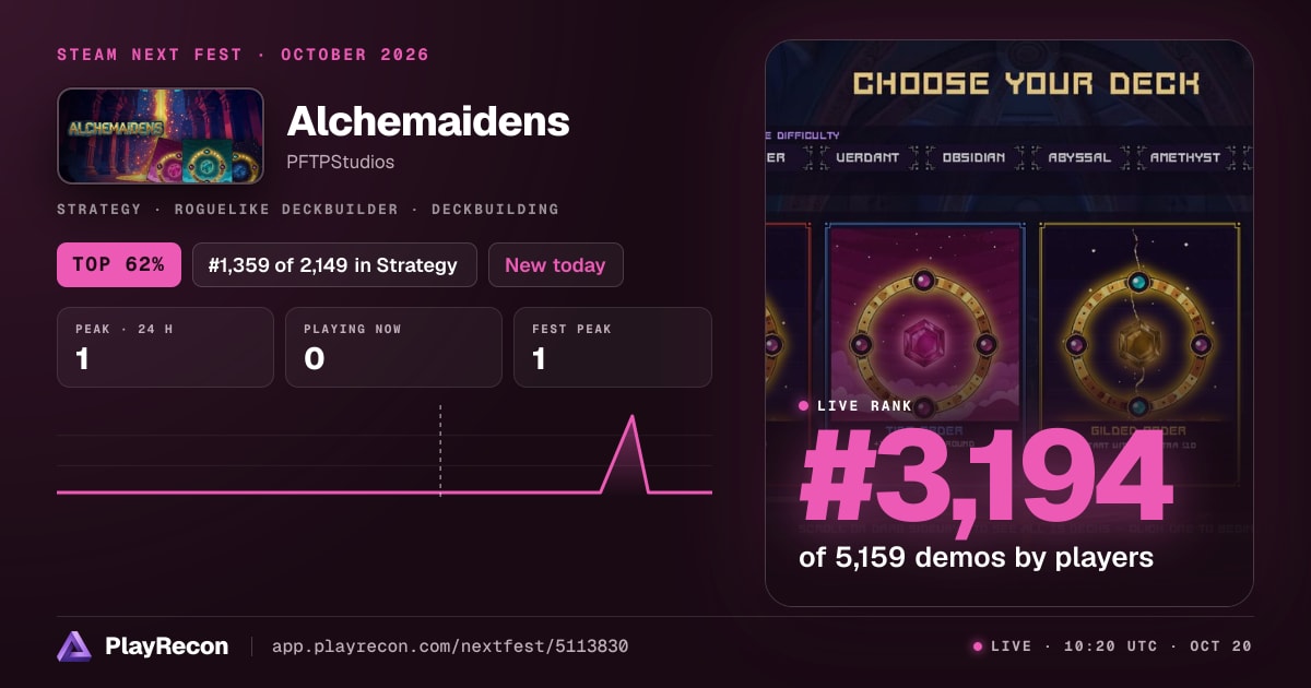 Alchemaidens на Steam Next Fest