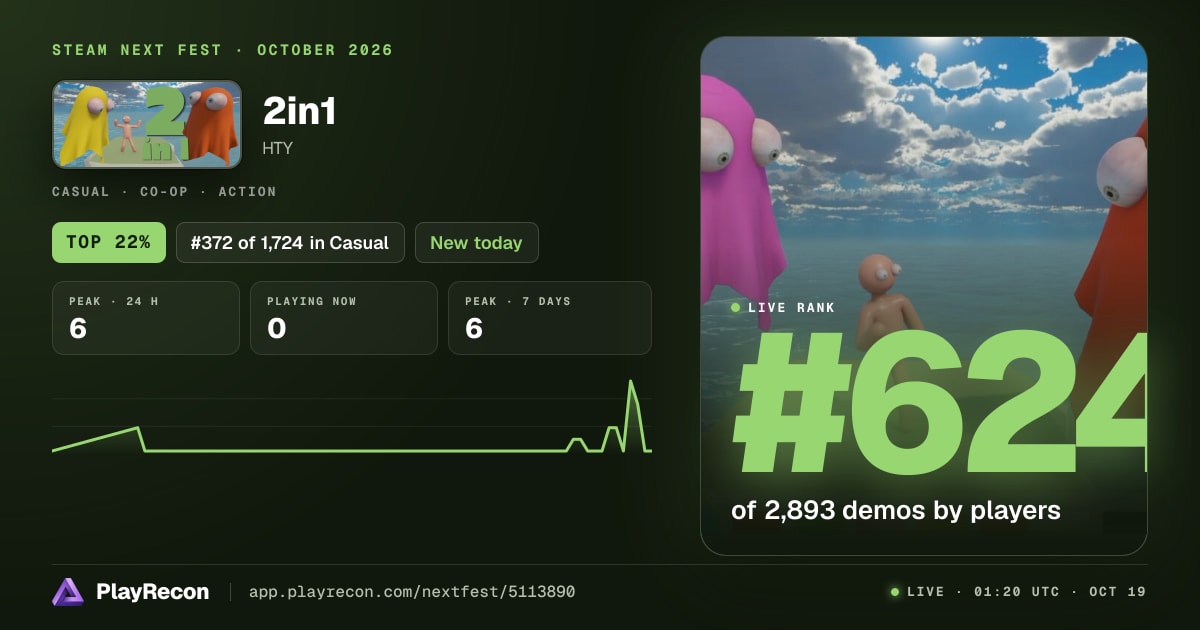 2in1 im Steam Next Fest