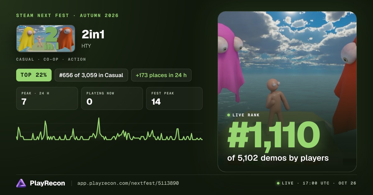 2in1 in Steam Next Fest