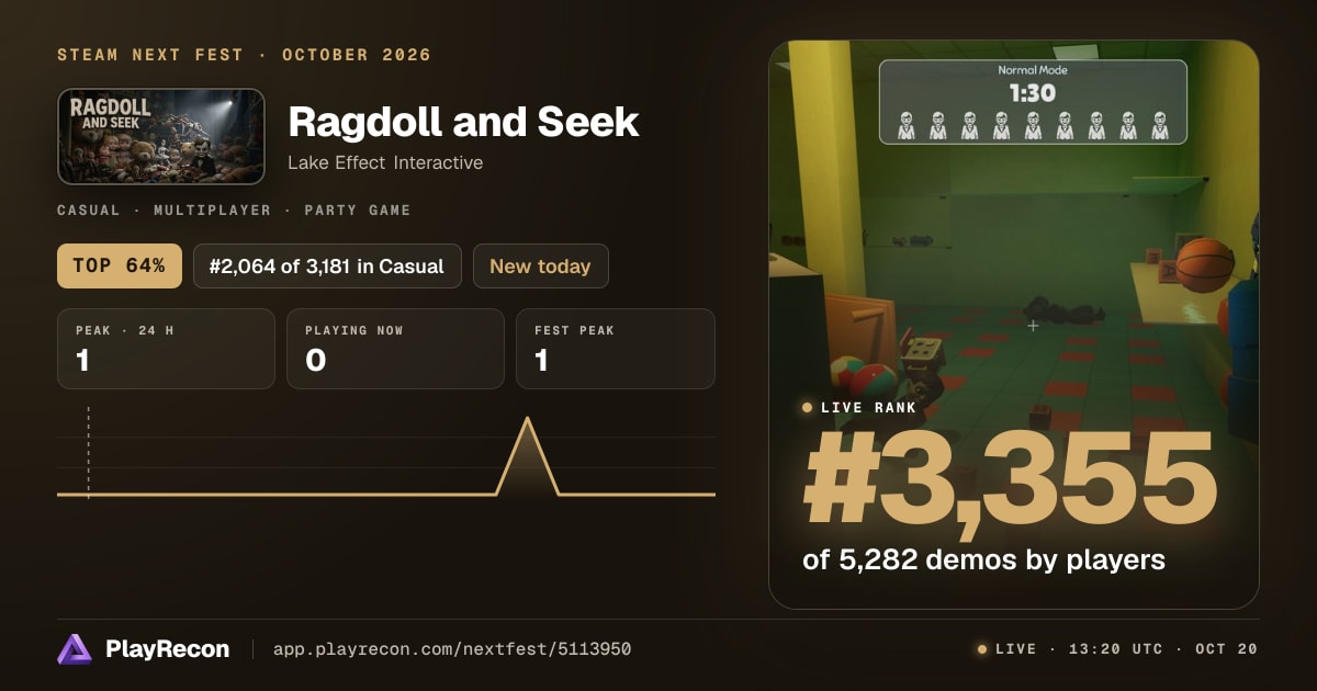 Ragdoll and Seek allo Steam Next Fest