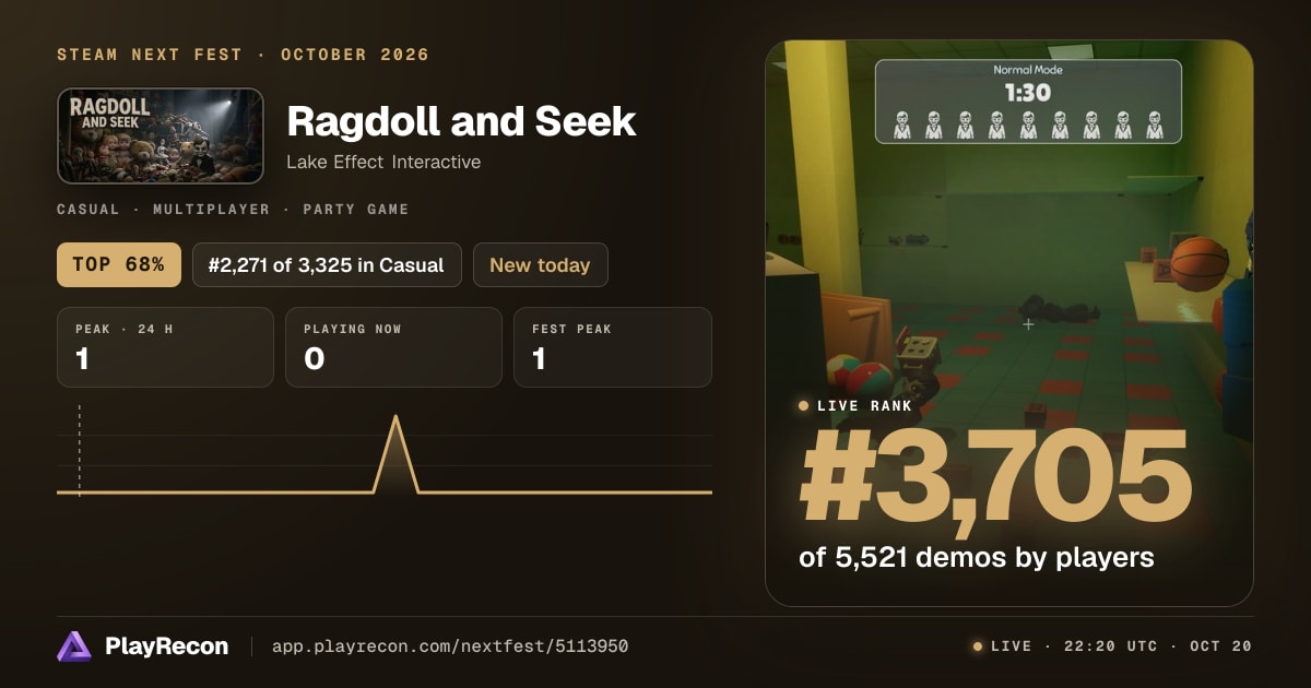 Ragdoll and Seek im Steam Next Fest