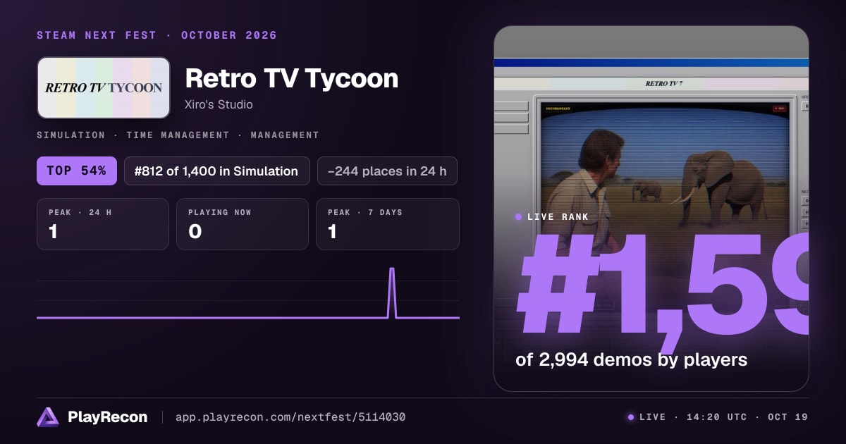 Retro TV Tycoon in Steam Next Fest